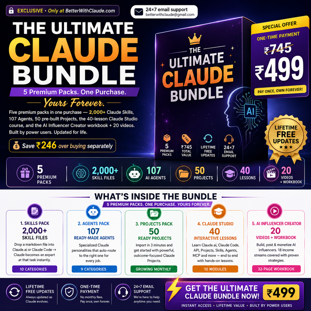 The Ultimate Claude Bundle – 2,000+ Skills, 107 Agents & 50 Projects | ₹499